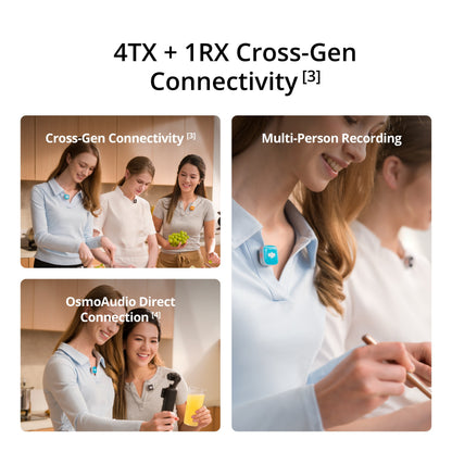 DJI Mic Mini 2S 28-Hour Internal Storage 4TX + 1RX Cross-Gen Connectivity & Four-Channel Output