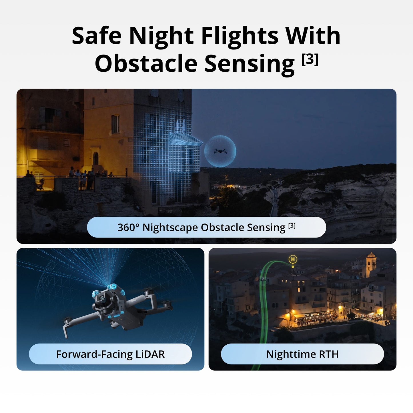 DJI Mini 5 Pro drone with 1-Inch Large CMOS Camera Upgraded ActiveTrack 360° 20km Video Transmission