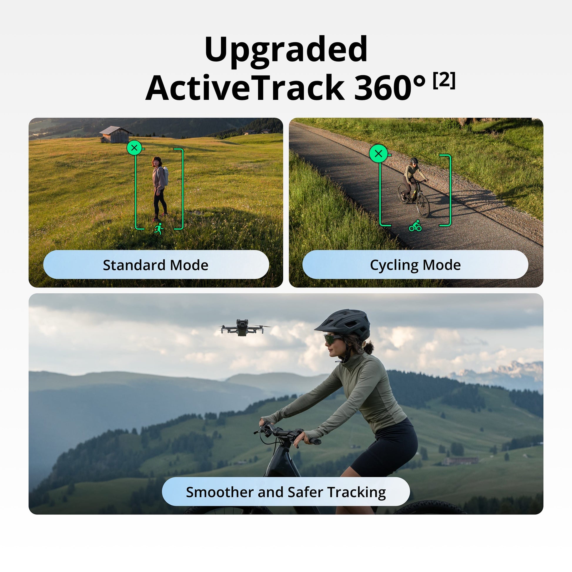 DJI Mini 5 Pro drone with 1-Inch Large CMOS Camera Upgraded ActiveTrack 360° 20km Video Transmission
