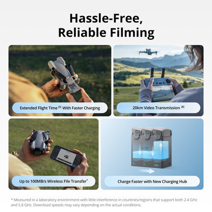 DJI Mini 5 Pro drone with 1-Inch Large CMOS Camera Upgraded ActiveTrack 360° 20km Video Transmission